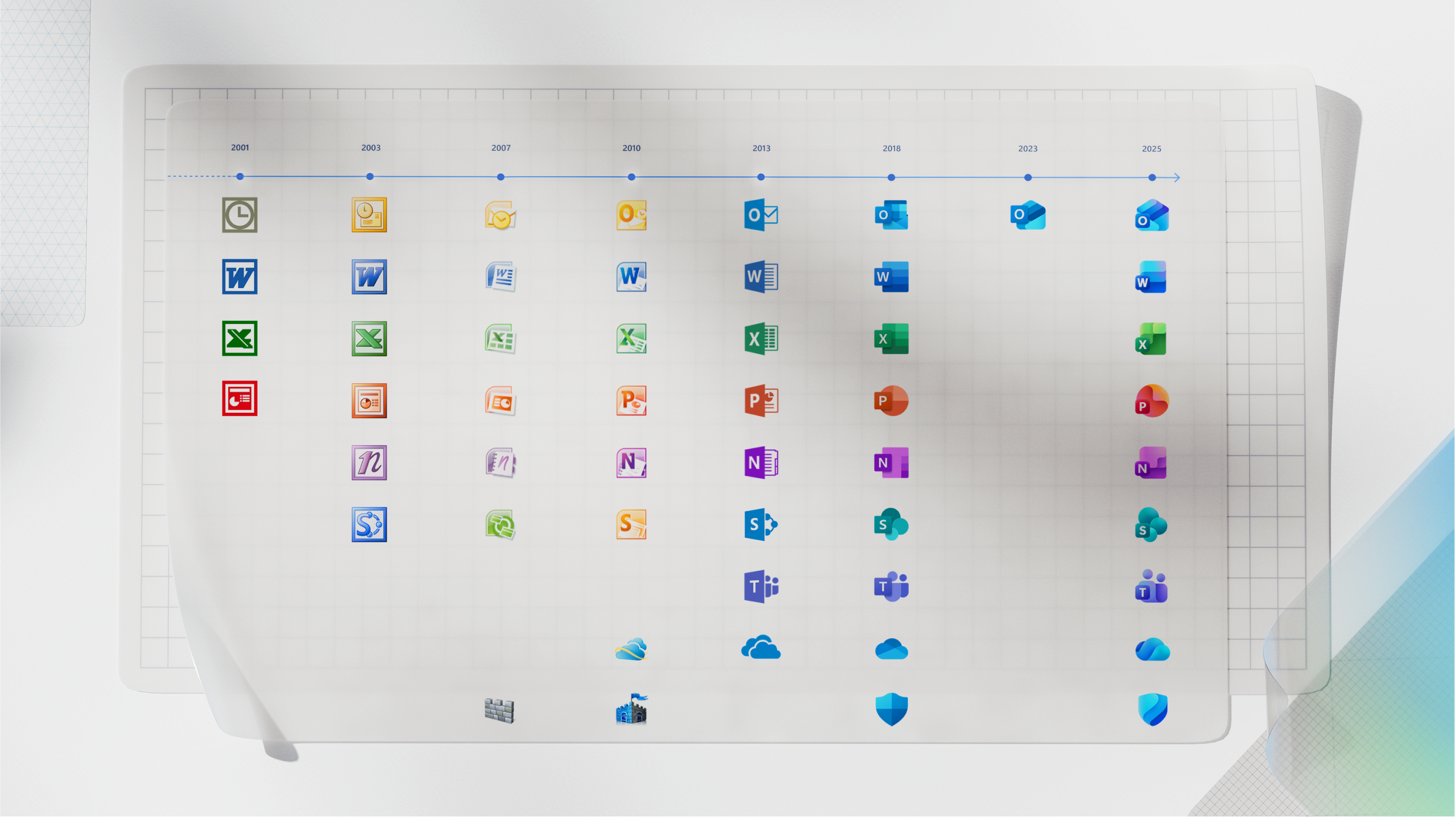 Een overzicht van de vernieuwde Microsoft 365 iconen